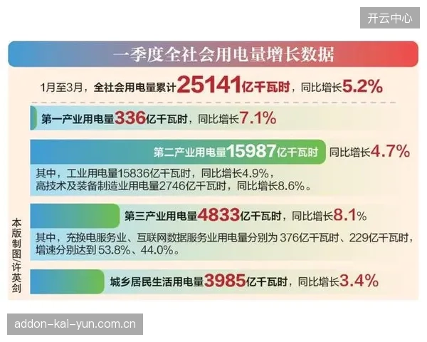 一度电便宜两毛钱：中西部地区较低的能源成本正成为吸引劳动密集型体育制造业的隐形磁石